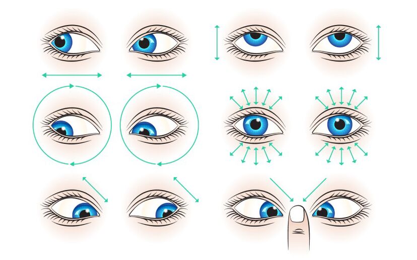 Exercices de restauration visuelle